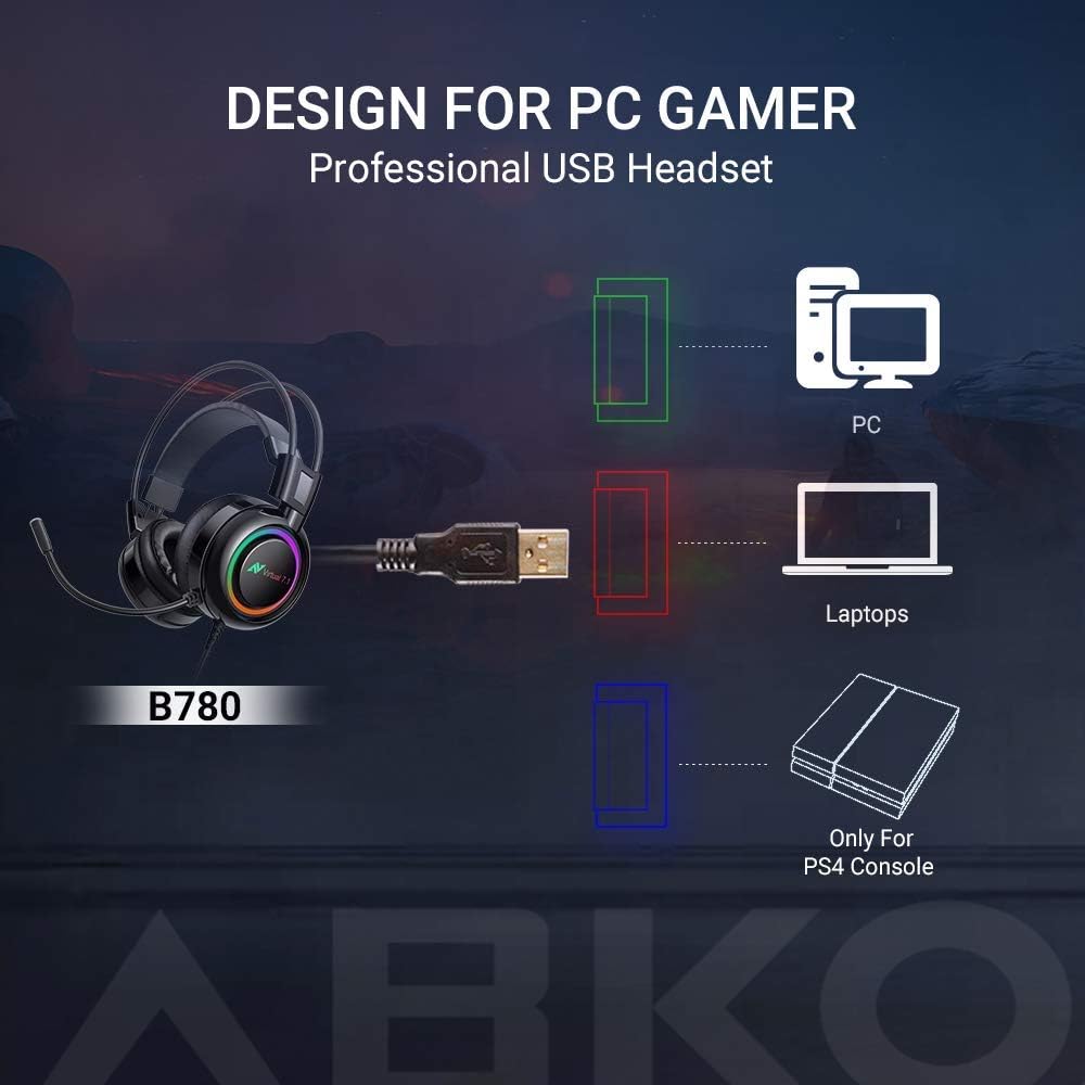 ABKONCORE PC Headset with Dynamic Sensory & Noise-Cancelling Mic, 7.1 Surround Sounds, Mute Controls, LED Light, RGB Light for WFH PC, Laptop, Mac (B780 Shoker Gaming Headset with 7.1 Surround Sound) - T