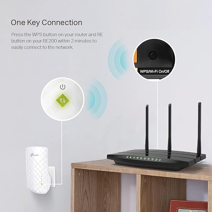 TP-Link RE200 AC750 Wi-Fi router Range Extender - T