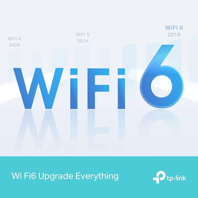 TP-Link AX1500 Wi-Fi 6 Router, Dual-Band, MU-MIMO, OFDMA, Easy Setup (Archer AX12) - T