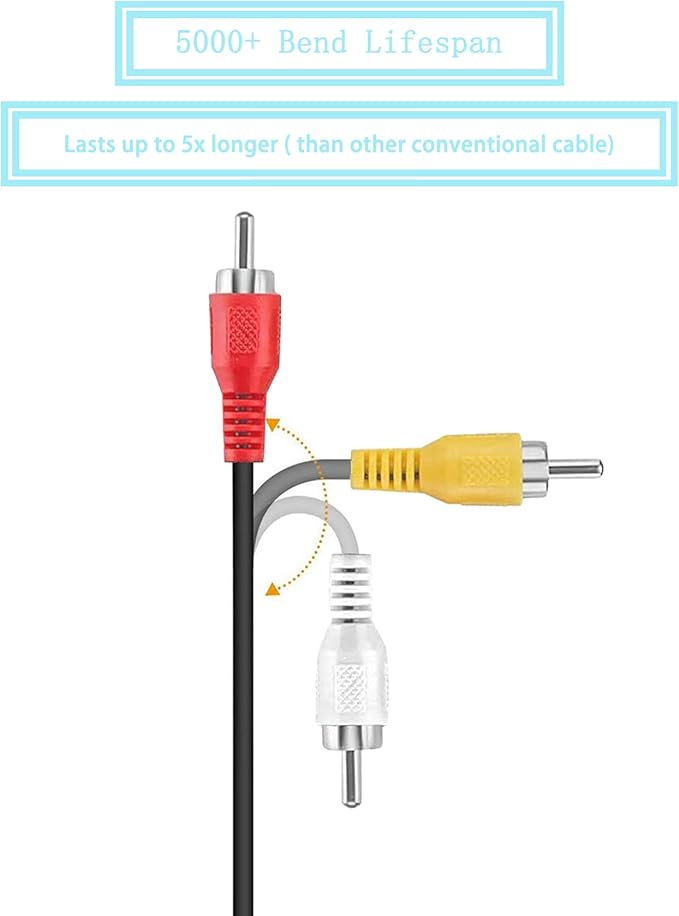 JINHEZO Playstation 3 Audio Video Cables - Game Console Component Accessories Connection Cord, RCA AV to TV Cable for Playstation, PS 1, PS 2, PS 3, Slim 2, Slim 3, 6 feet 1 Pack (Not HDMI - T