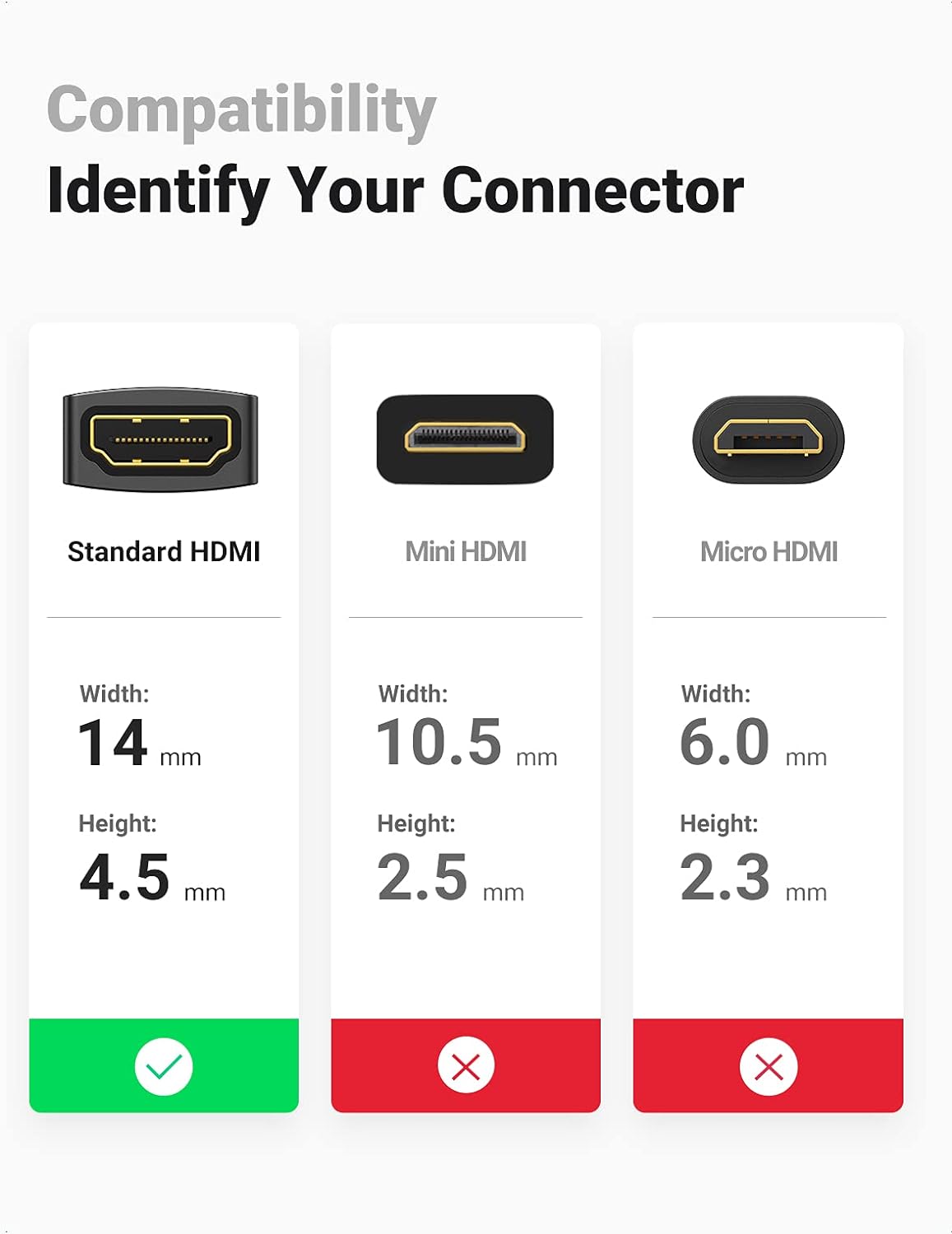 UGREEN HDMI Coupler 4K HDMI Adapter Female to Female HDMI Connector Support 3D 4K 1080P HDMI Extender for HDTV Roku TV Stick Chromecast Nintendo Switch Xbox One Playstation 4 PS 3 Laptop PC - T