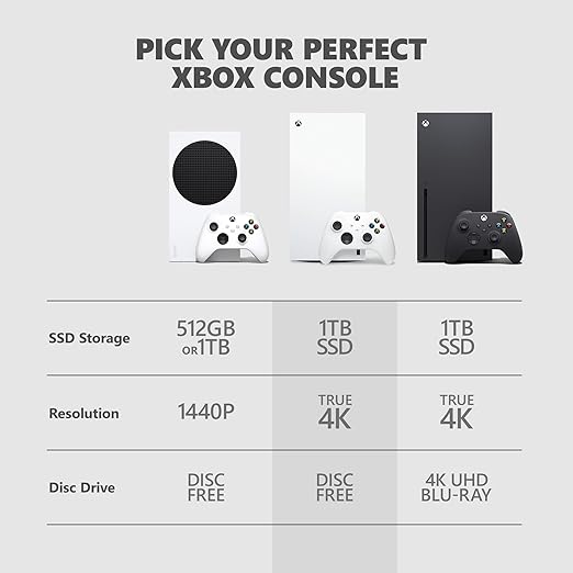 Xbox Series X 1TB - Digital - T