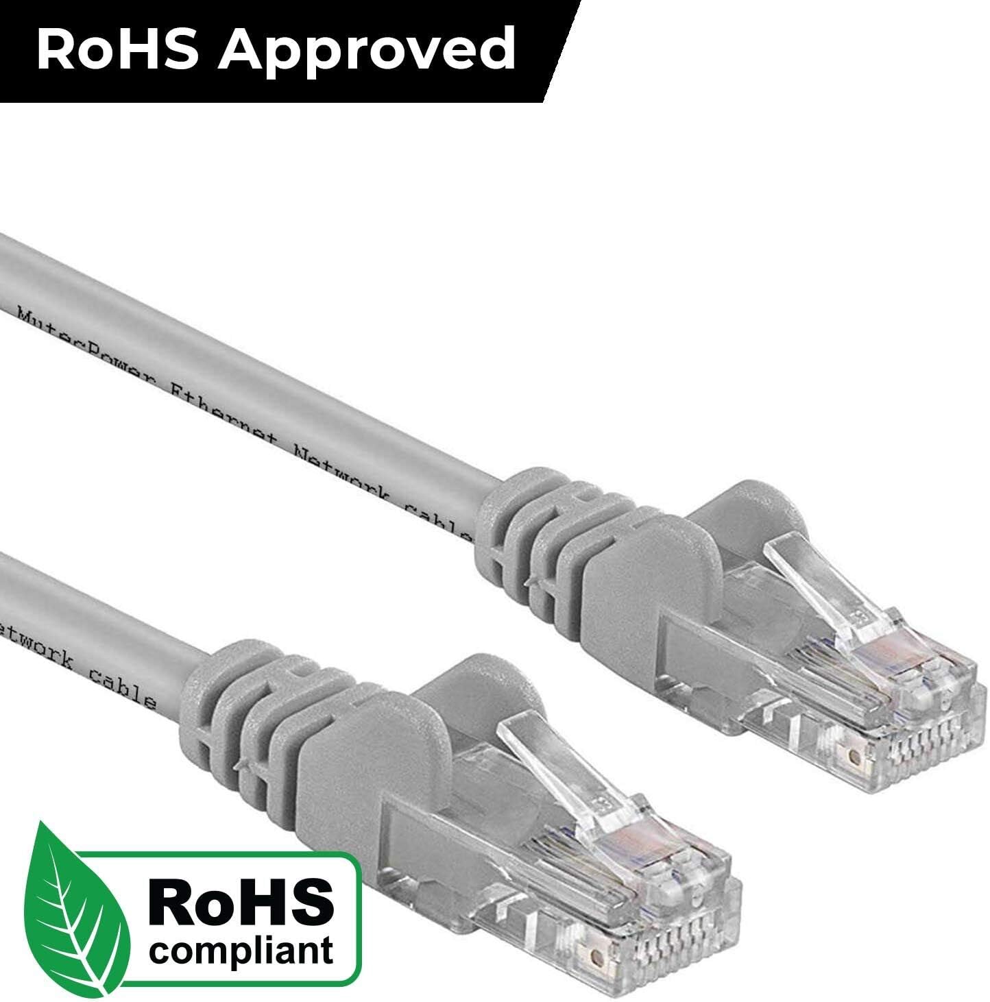 Power Networking Cat6 Ethernet Cable with RJ-45 Plug - Grey - 20m - T