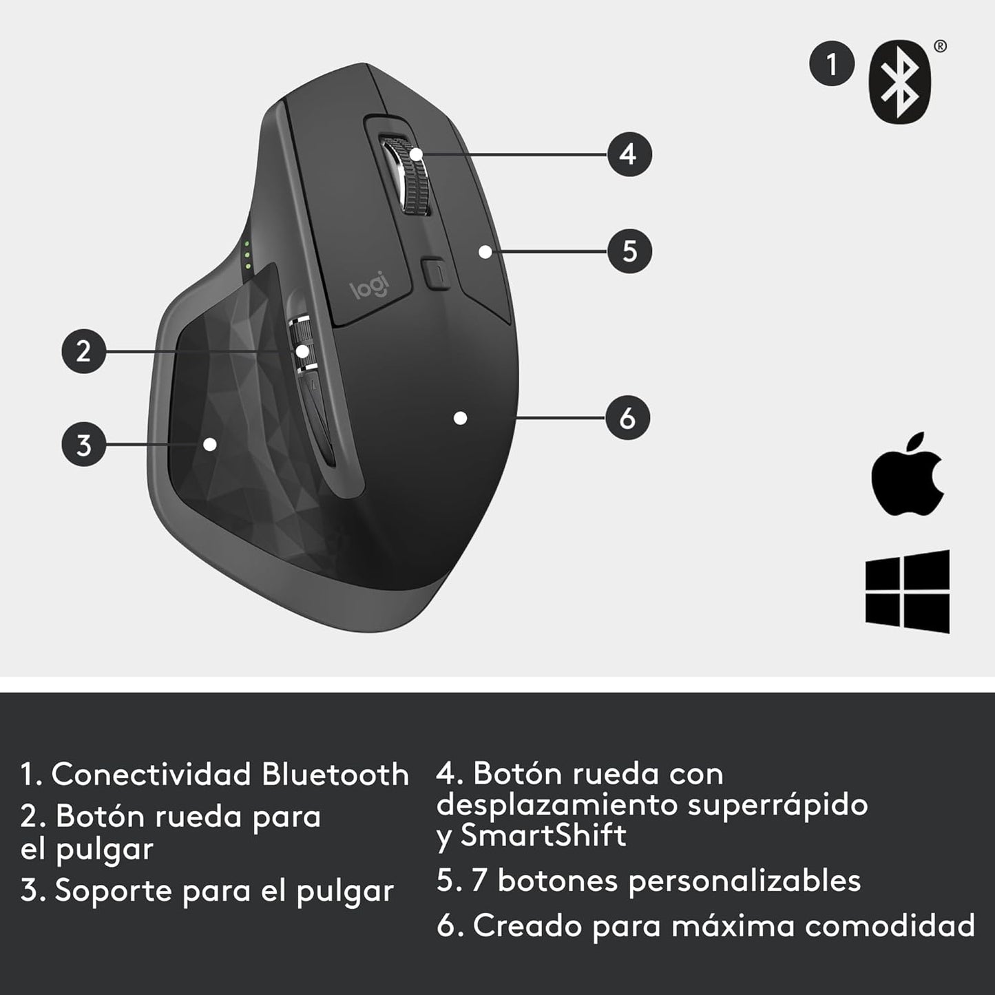 Logitech MX Master 2S Wireless Mouse, Multi-Device, Bluetooth or 2.4GHz Wireless with USB Unifying Receiver, 4K DPI Any Surface Tracking, 7 Buttons, Fast charge, PC/Mac/iPad OS - Graphite - T