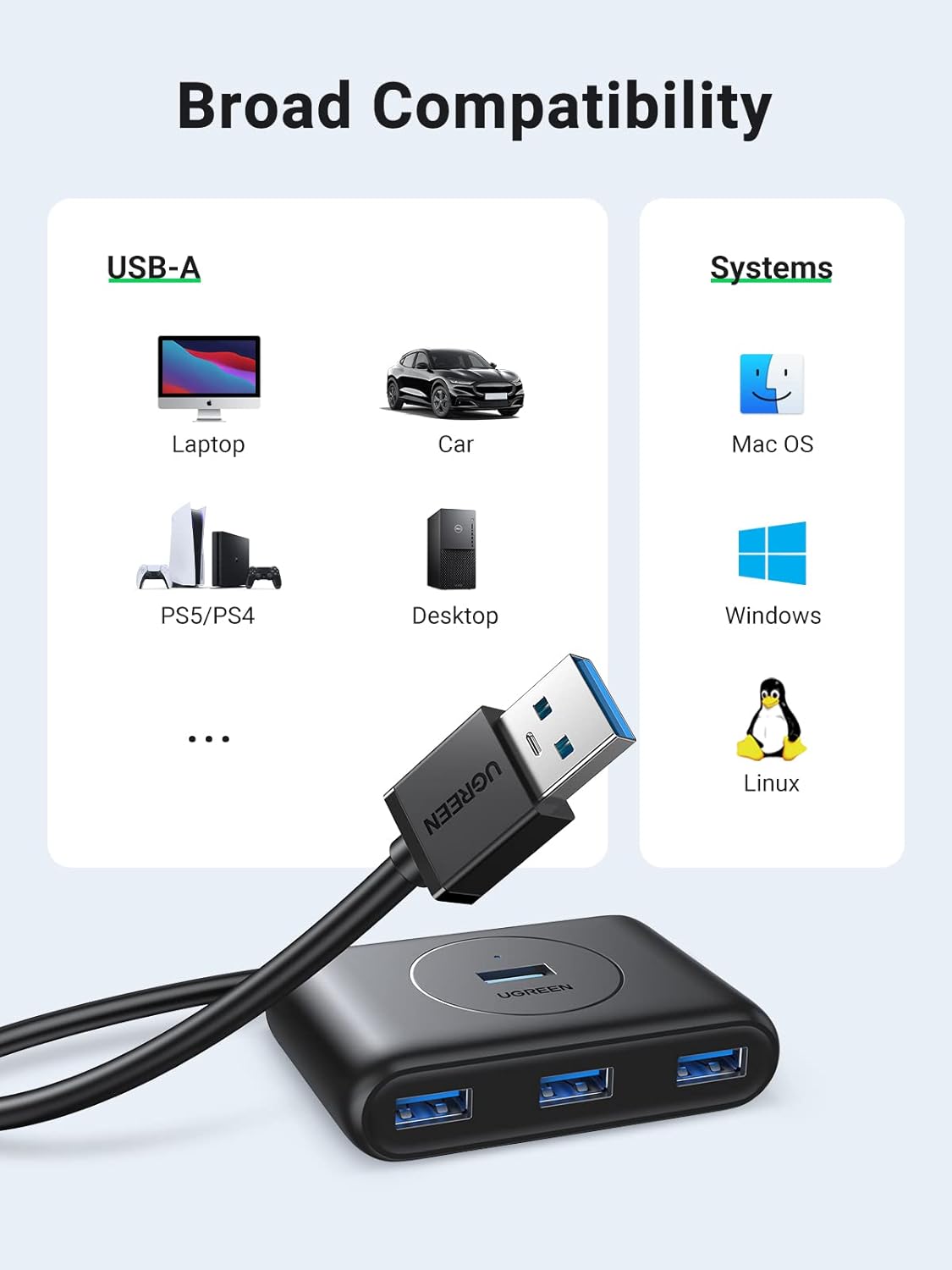 UGREEN 4-in-1 USB 3.0 Port Hub 5Gbps Data Transfer Adapter for PC, Laptop, External Hard Drive, Flash Drives, Keyboard (1M) - Black - T
