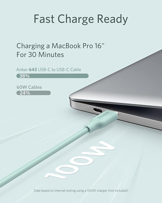 Anker USB-C to USB-C Cable, Cable 100W 6ft, USB 2.0 Type C Charging Cable Fast Charge for iPhone 15/15Pro/15Plus/15ProMax, MacBook Pro 2020, iPad Pro 2020, iPad Air 4, Galaxy S23(Mint Green) - T