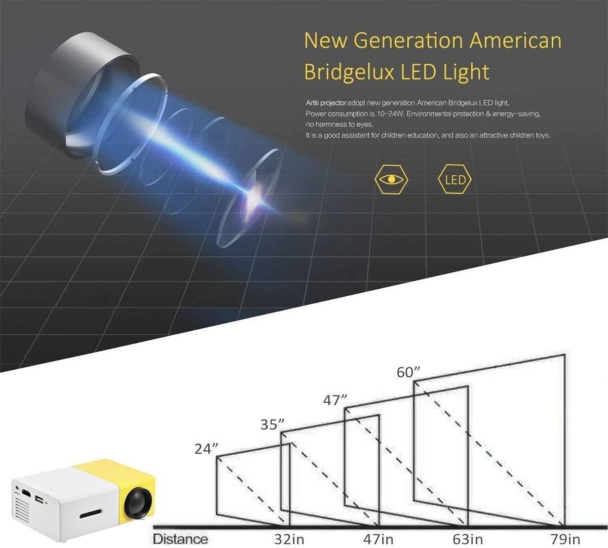 MOTIM YG300 LED Projector 1080P Projection Machine with USB -Yellow - T