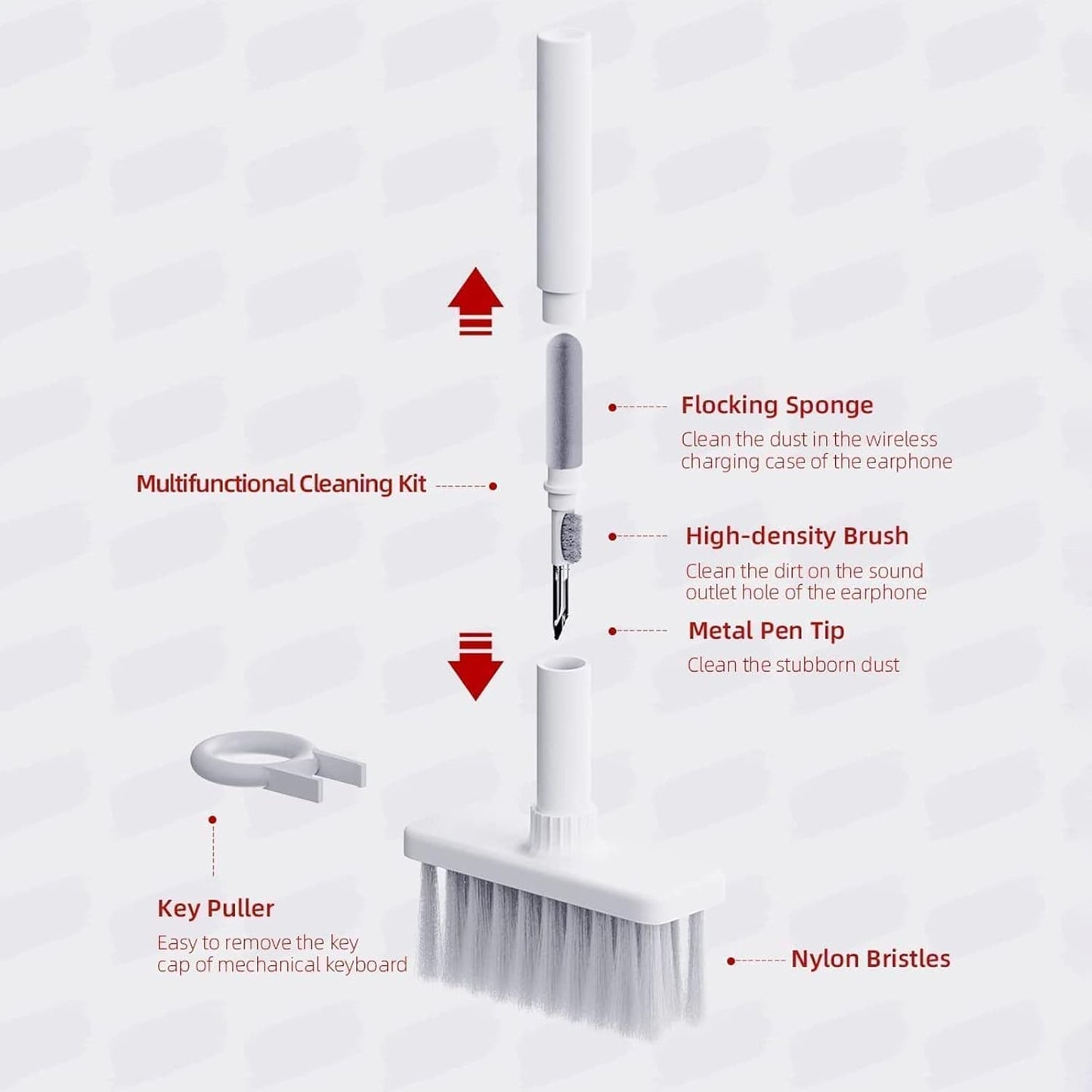 Keyboard & Earphone Cleaner 5 in 1, Multifunctional in-Ear Headphones Cleaning Brush Computer Cleaning Tools Kit Corner Gap Duster Keycap Puller for Laptop Airpods Pro Bluetooth Earphones - T