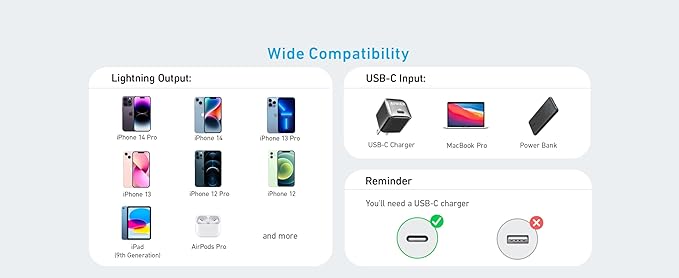 Anker 322 USB-C to USB-C Cable 3 fT USB C Charger Cable for MacBook Pro 2020, iPad Pro 2020, Switch, Samsung Galaxy S20 Plus S9 S8 Plus + 18 months Local Warranty - T