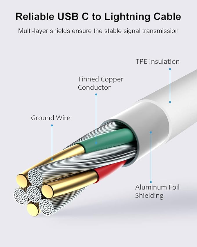 USB C to Lightning Cable 1M,?Apple MFi Certified? iPhone Fast Charger Charging Cord Cable magnetic - T