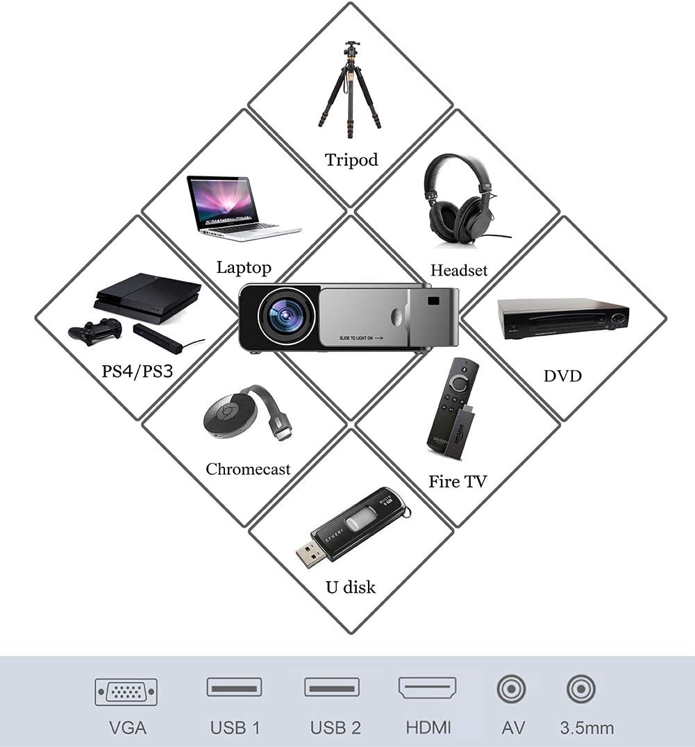UNIC T6 Mini Projector 3500 Lumins 1280X720 Full HD LED Home Cinema Projector - T