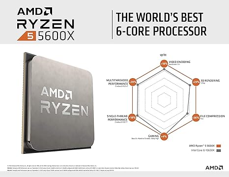 AMD RYZEN 5 5600X AM4 Processor 6-Core 12-Thread (Max Boost 4.6 GHz) - T
