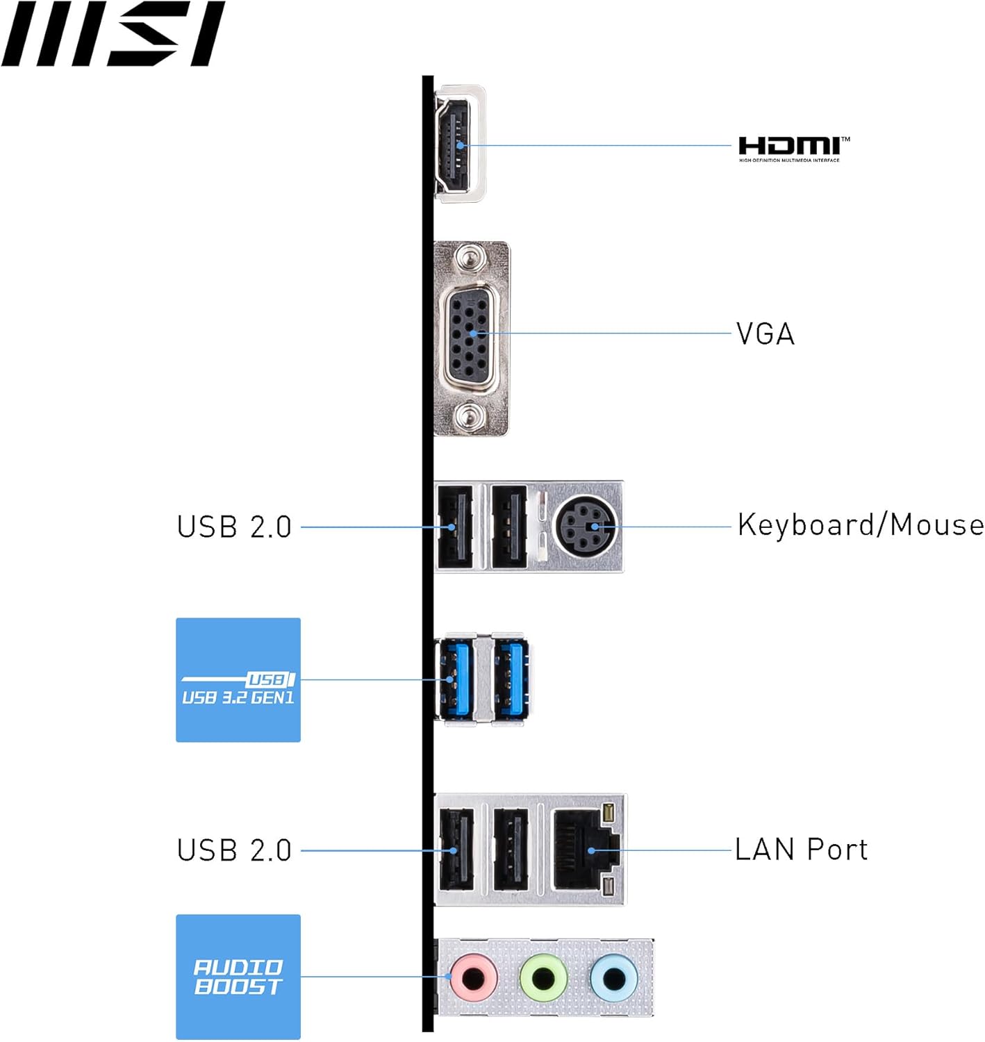 MSI PRO B760M-E Motherboard, Micro-ATX - Supports Intel 12th & 13th Gen Core Processors, LGA 1700 - DDR5 Memory Boost 5600MHz, PCIe 4.0 x16 Slot, M.2 Gen4 Slot - T