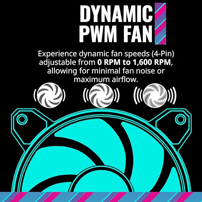 Cooler Master MasterFan MF140 Halo² White PC Case|Liquid Cooler|Air Cooler Fan, Dual Loop Gen 2 ARGB LEDs Rings, Dynamic PWM 140mm 1,600 RPM,Air Balance Blades, Hybrid Frame (MFL-B4DW-16NP2-R2) - T