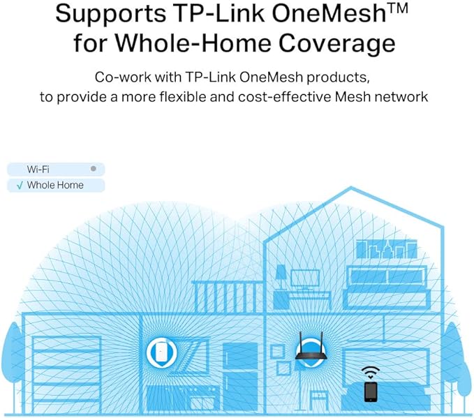 TP-LINK AC1200 Wireless VDSL/ADSL Modem Router (ARCHER VR400) - T
