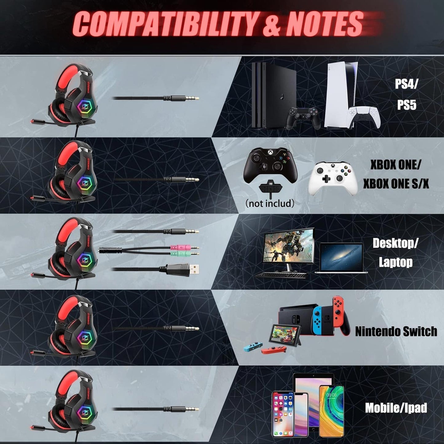 Ozeino Gaming Headset for PC, PS4, PS5, Xbox Headset, Gaming Headphones with Noise Cancelling Flexible Mic Memory Earmuffs RGB Light for Phone, Switch, Mac -Red - T
