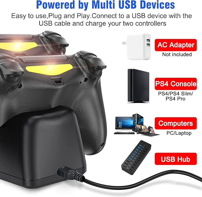 PS4 Controller Charger, PS4 Charging Dock Station for Playstation 4, DualShock 4 PS4 Controller Charger, USB Dobe PS4 Controller Charging Station for Playstation 4/ PS4 Slim / PS4 Pro/PS4 Controller - T