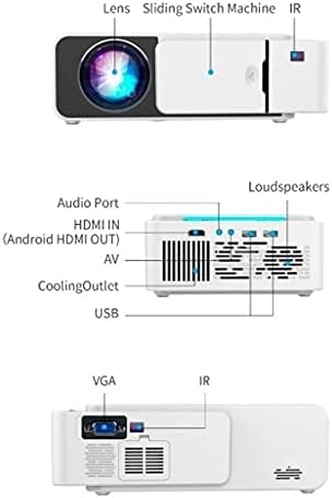 T5 LED Projector 2200 Lumens 30k Hours Full HD, Wi-Fi