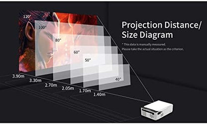 T5 100ansi Lumens 800x400 Resolution 480p LED+LCD Technology Smart Projector, Support HDMI/SD card/2 x USB/Audio 3.5mm, regular version