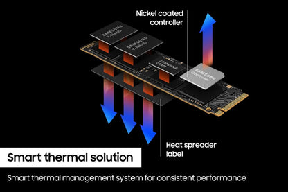 Samsung 990 PRO Series - 1TB PCIe Gen4. X4 NVMe 2.0c - M.2 Internal SSD (MZ-V9P1T0B/AM)