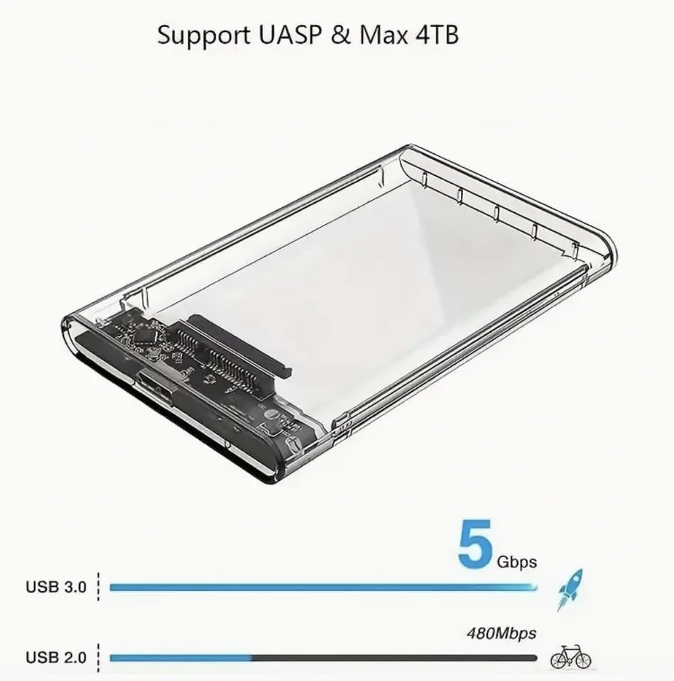 KingData SSD HDD Hard Drive Enclosure 2.5" inch SATA III USB 3.0 Caddy Case External Reader Laptop Fast Data Trasfer UASP Cable Included Tool-Free LED Indicator Clear