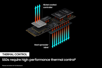 Samsung 980 PRO 500 GB PCIe 4.0 M.2