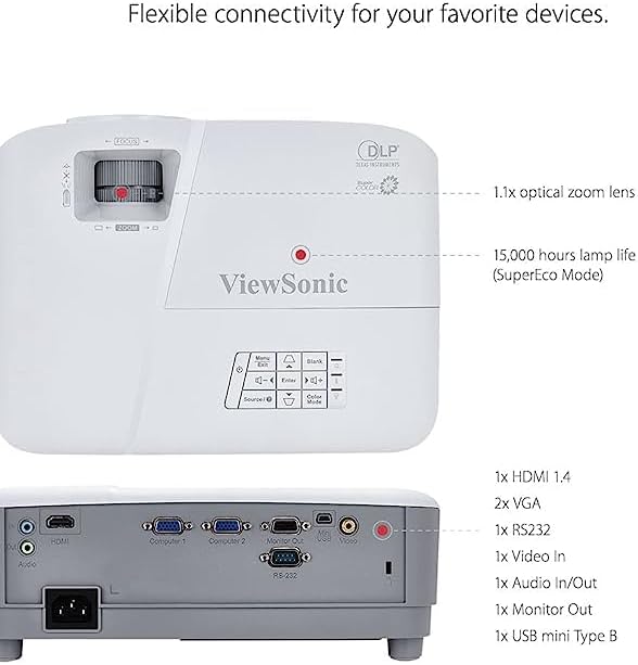 ViewSonic DLP Projector - PA503S