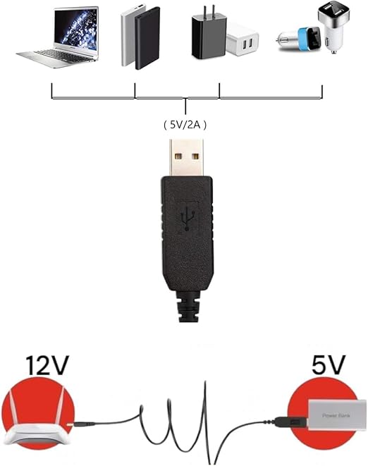 USB Routing Cable DC 5V to 12V Ascending Power Cable USB Cable with DC 5.5x2.1mm Plug Used for Router or Headphones and Other Devices (1m)