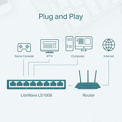 TP-LINK LS1008 Desktop Switch, 8 Ports - White