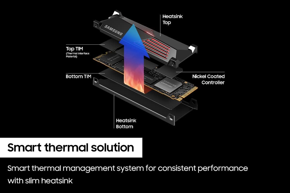 SAMSUNG 990 PRO w/Heatsink SSD 2TB, PCIe Gen4 M.2 2280 Internal Solid State Hard Drive, Seq. Read Speeds Up To 7,450MB/s for High End Computing, Workstations, Compatible w/PlayStation 5, MZ-V9P2T0CW