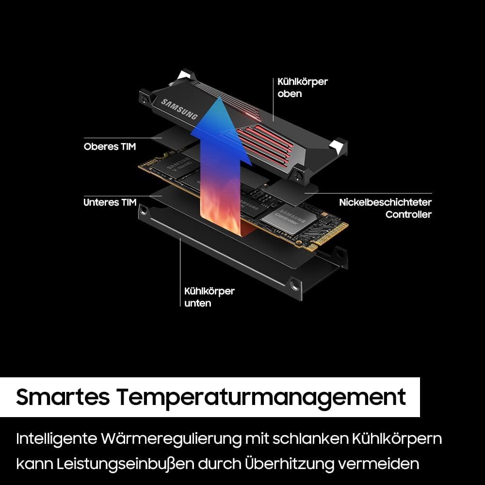 Samsung 990 PRO Heatsink 1TB PCIe 4.0 (up to 7,450MB/s) NVMe M.2 (2280) Internal Solid State Drive (SSD) (MZ-V9P1T0CW)