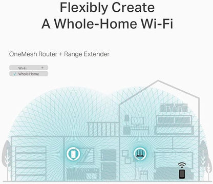 TP-Link AC1200 Wireless Dual Band Full Gigabit Wi-Fi Router, Wi-Fi Speed Up to 867 Mbps/5 GHz + 300 Mbps/2.4 GHz, 4+1 Gigabit Ports, Dual-Core CPU, Parental Control, Easy setup (Archer C6)