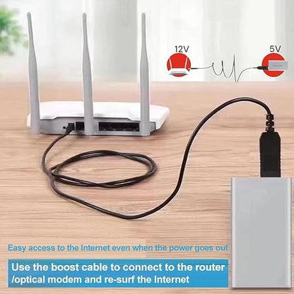 USB Routing Cable DC 5V to 12V Ascending Power Cable USB Cable with DC 5.5x2.1mm Plug Used for Router or Headphones and Other Devices (1m)