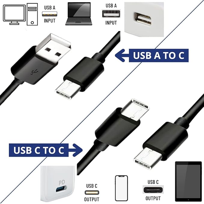 Lite-an 3 Meter USB C Charger Cable USB A to USB C Type C Charger Cable Fast Charging 3A 15W for Samsung Charger, Huawei, Nokia, Motorola - Ultra-Durable USB C Cable, Black