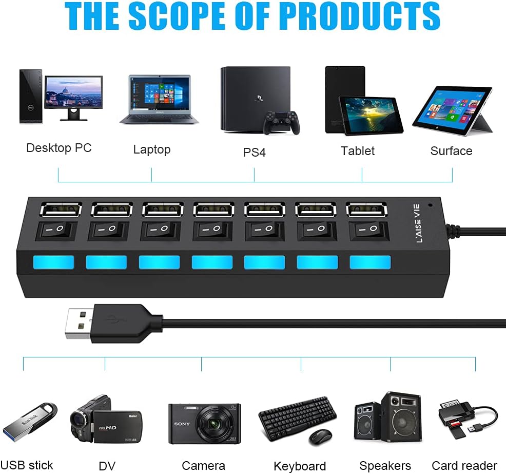 Multi Port USB Splitter, 7 Port USB 2.0 Hub, USB A Port Data Hub with Independent On/Off Switch and LED Indicators, Lights for Laptop, PC, Computer, Mobile HDD, Flash Drive and More (Black 2.0)