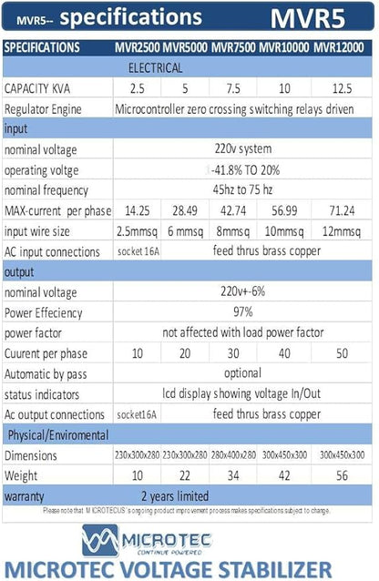 Microtec A Voltage Regulator 5000va Stabilizer 5kva Working From as Low as 126v Input, Regulating Output to 220+-6%5kva