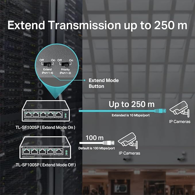 TP-Link PoE Switch 5-Port 100 Mbps, 4 PoE+ ports up to 30 W for each PoE port and 67 W for all PoE ports, Metal Casing, Plug and Play, Ideal for IP Surveillance and Access Point (TL-SF1005P)