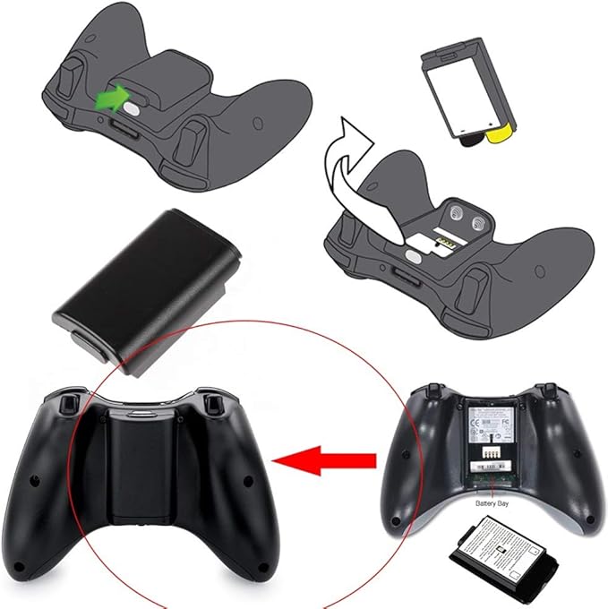 2Pcs AA Battery Plastic Hard Back Cover Case Protector for Xbox 360 Controller