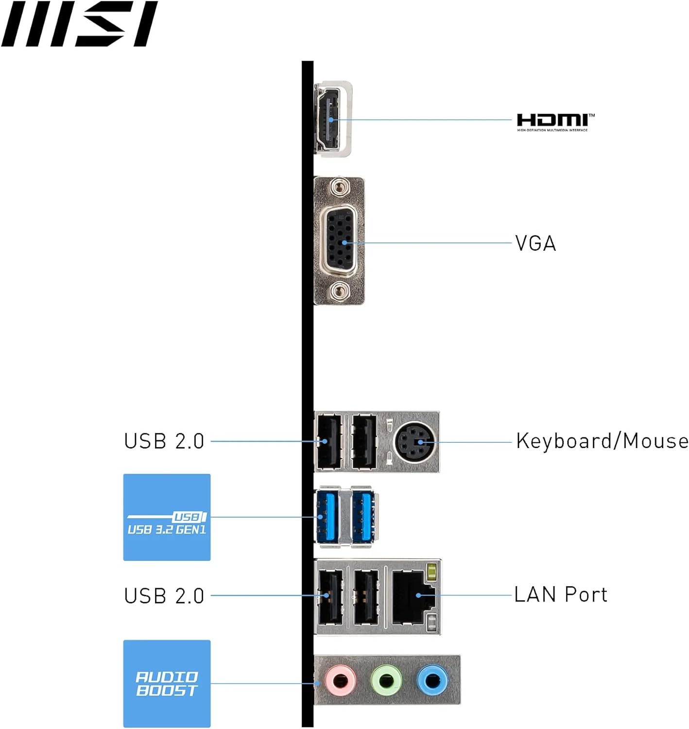 MSI PRO H510M-B (Socket 1200/H470/DDR4/S-ATA 6Gb/s/Micro ATX) - T
