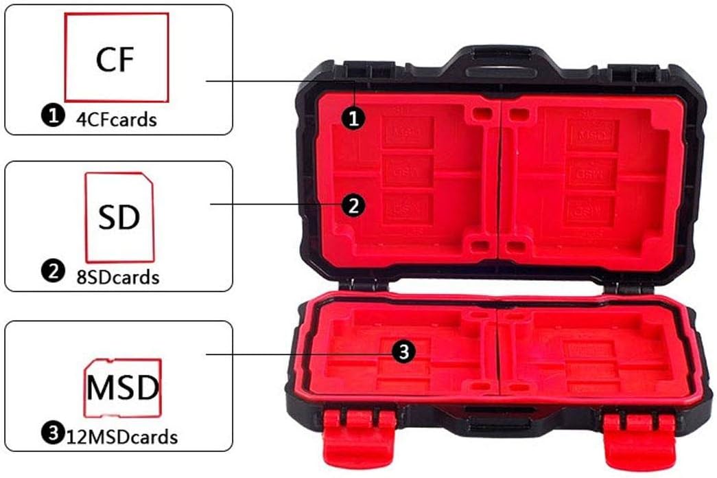 Lynca Plastic Micro SD Memory Card Case