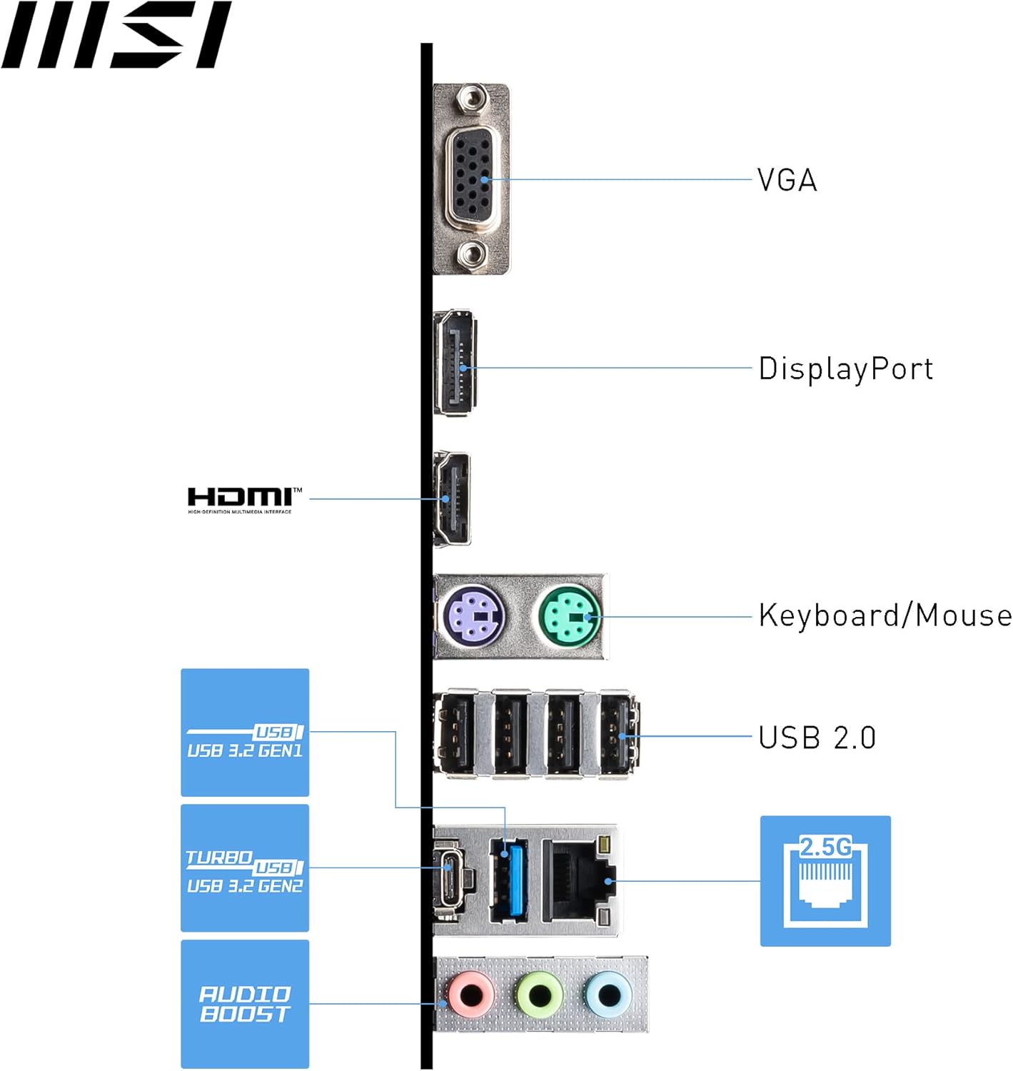 MSI PRO B760M-P Motherboard, Micro-ATX - Supports 12th and 13th Gen Intel Core Processors, LGA 1700 - DDR5 Memory Boost 6800+MHz/OC, PCIe 4.0 x16 Slot, M.2 Gen4 Slots - T