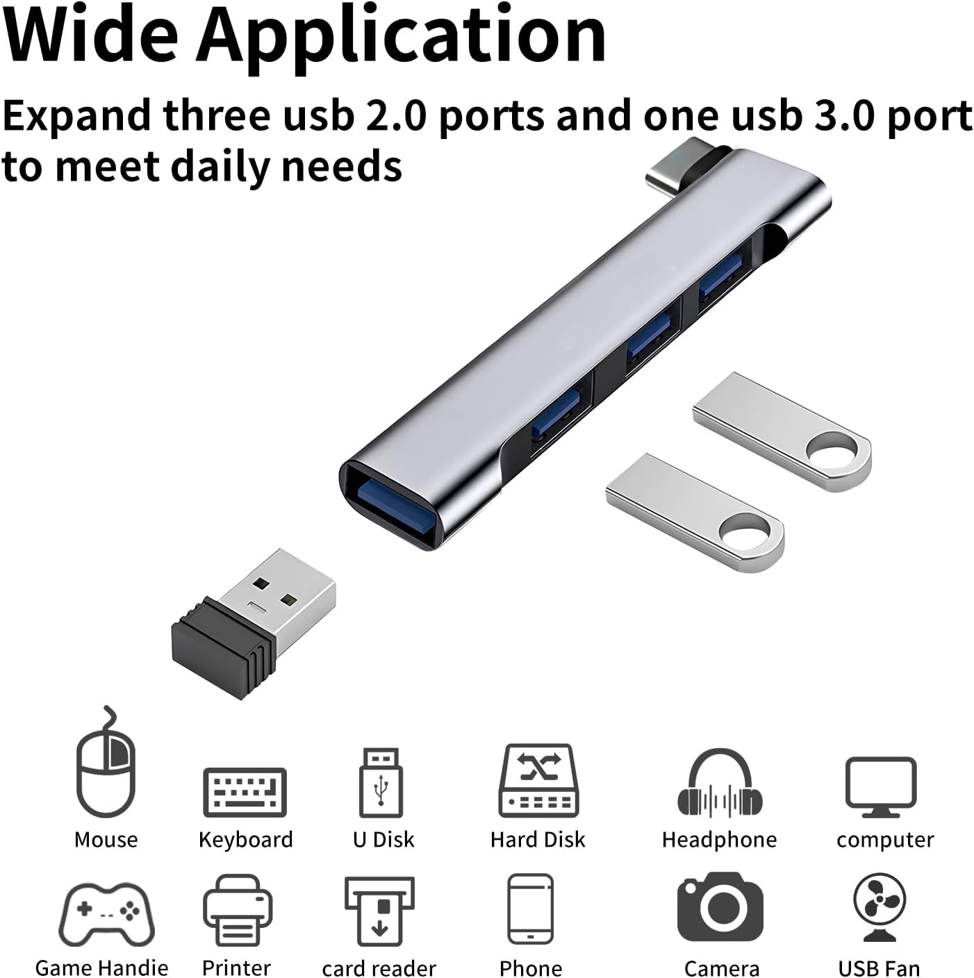 USB C HUB