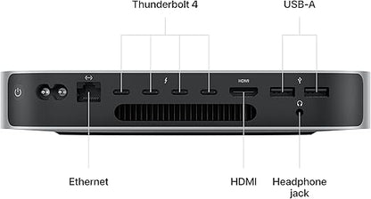 Apple 2023 Mac Mini Desktop Computer with Apple M2 Pro chip with 10‑core CPU and 16‑core GPU, 16GB Unified Memory, 512GB SSD Storage, Gigabit Ethernet. Works with iPhone/iPad