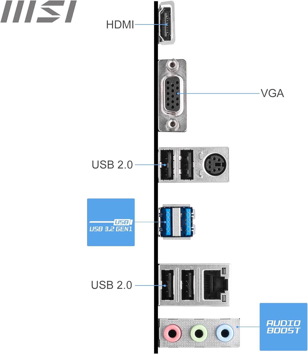 MSI PRO H610M-E DDR4 Motherboard, Micro-ATX - Supports Intel 12th Gen Core Processors, LGA 1700-2 x DIMMs (3200MHz), 1x PCIe 4.0 x16 slot, 1 x M.2 Gen3, USB 3.2 Gen1, 1G LAN, HDMI 1.4 & VGA - T