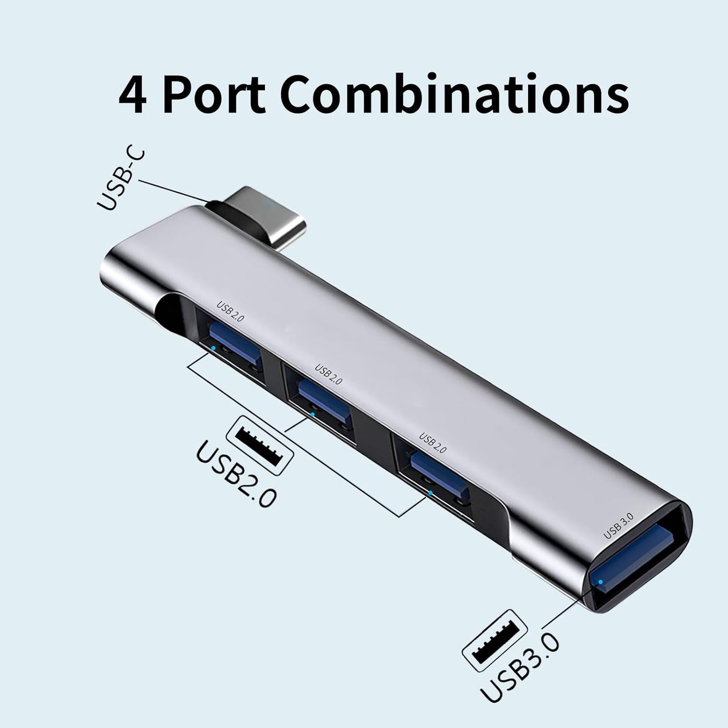 USB C HUB