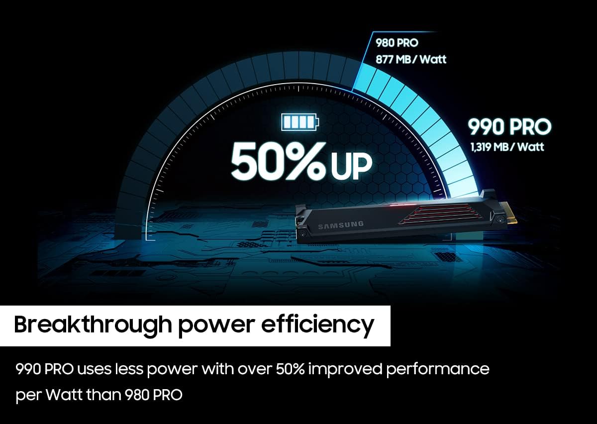 SAMSUNG 990 PRO w/Heatsink SSD 2TB, PCIe Gen4 M.2 2280 Internal Solid State Hard Drive, Seq. Read Speeds Up To 7,450MB/s for High End Computing, Workstations, Compatible w/PlayStation 5, MZ-V9P2T0CW