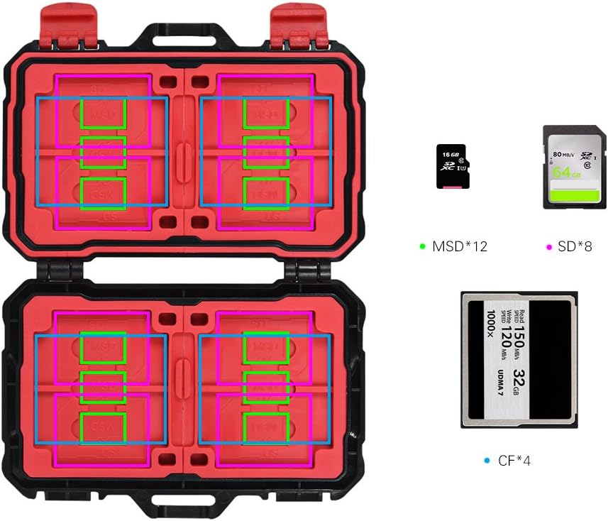 LYNCA KH 10 Water-resistant CF/SD/SDHC/TF/MSD Memory Card Case Box Keeper Carrying Holder Storage Organizer 24 Slots for Sandisk Transcend Lexar Kingston