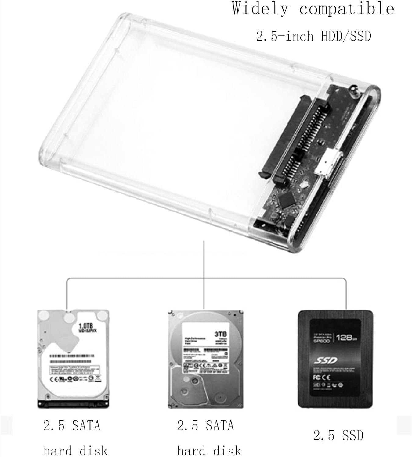 ShuoLe 2.5 inch External Hard Drive Enclosure, Tool-Free USB 3.0 to SATA SSD HDD Enclosure for 7mm and 9.5mm, Laptop Computer Hard Drive Case Support UASP and Trim