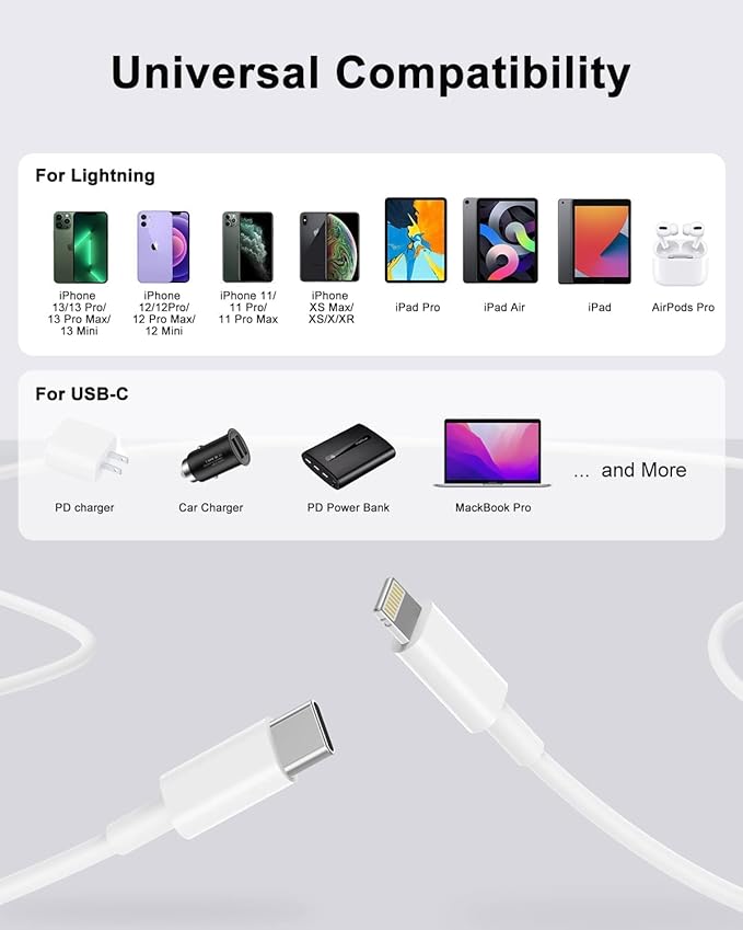 USB C to Lightning Cable 1M,?Apple MFi Certified? iPhone Fast Charger Charging Cord Cable magnetic