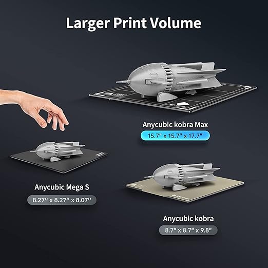 3idea Imagine Create Print Kobra Max 3D Printer, Smart Auto Leveling with Self-Developed LeviQ Leveling and Filament Run-Out Detection, Large Build Size 17.7" x 15.7" x 15.7"